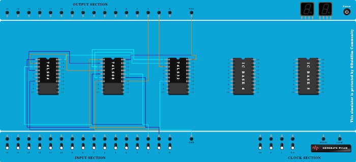 half adder