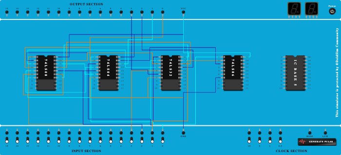 BCD to Excess 3 Converter