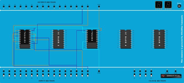 full adder using multiplexer 