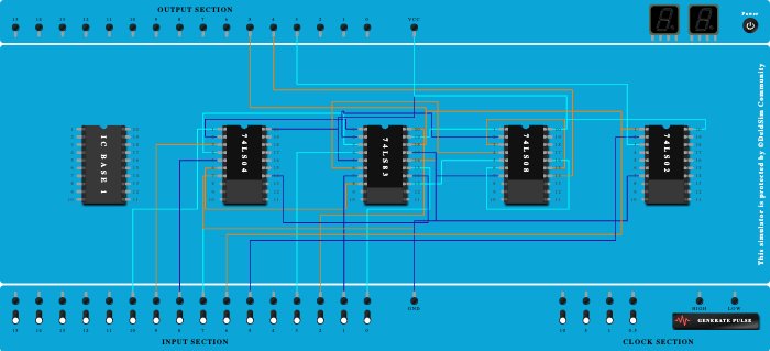 4 bit comparator using full adder