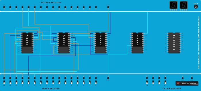 encoder