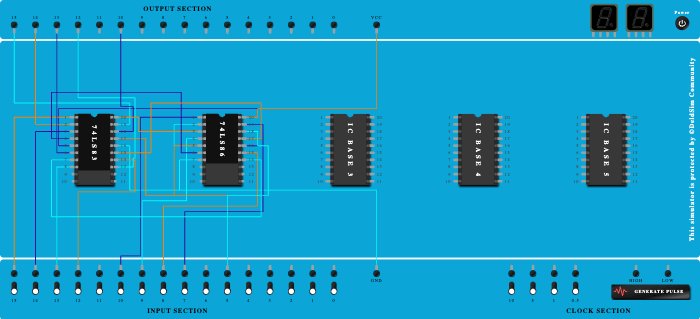 parallel adder subtractor