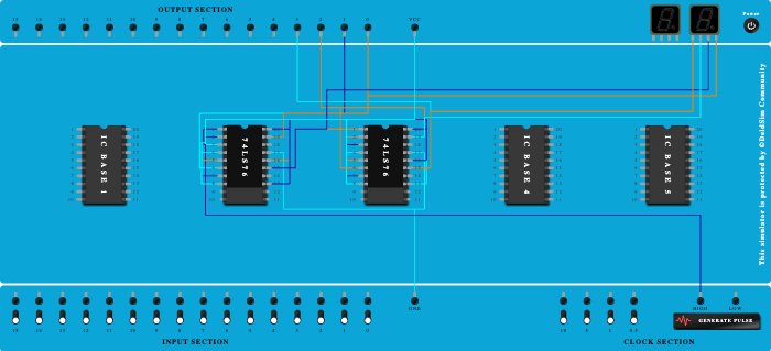 4 bit upstream 