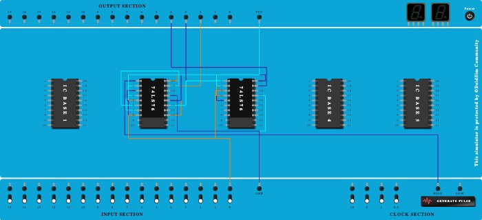 3 bit async UP counter
