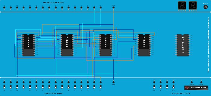 Full subtractor using basic gates