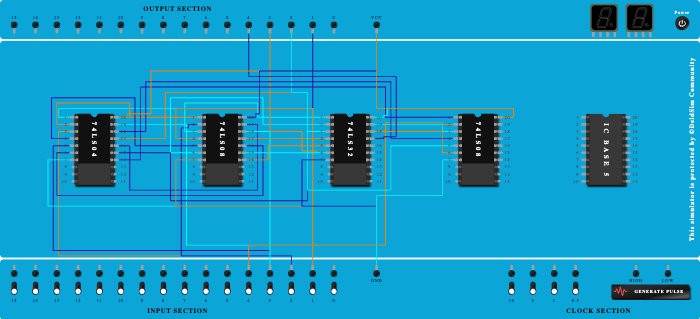 GREYCODE TO BINARY