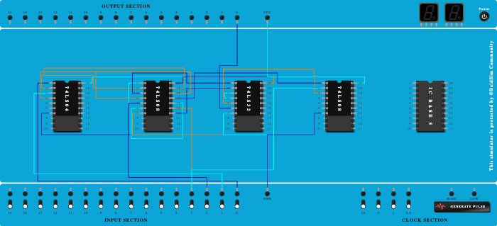2 bit comparator A<B