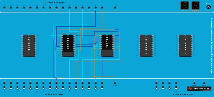 4 bit adder subtractor