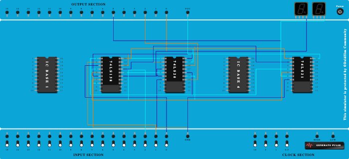 exp 2 subtractor full 74138