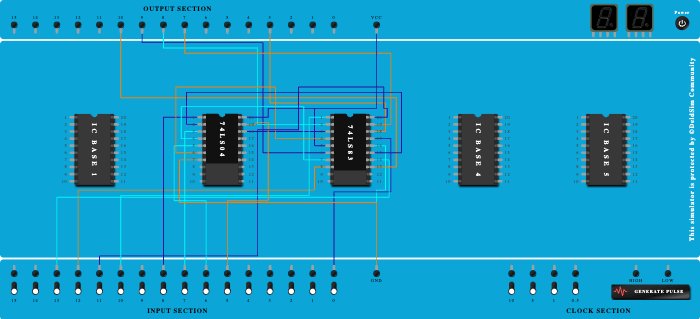 4 BIT Binary subtractor