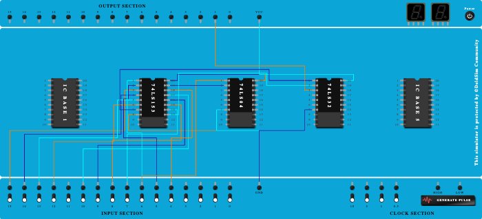 8:1 Mux using IC 74153