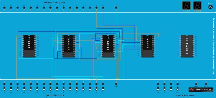 Full Subtractor using IC 74153