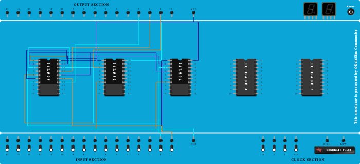 1-Bit Comparator