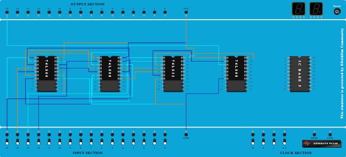 2 bit comparator (A=B)