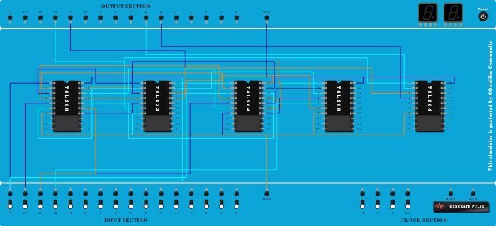 3 bit 4 bit even odd paity checker