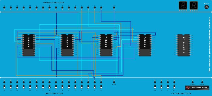 BCD-Excess3 Code Converter