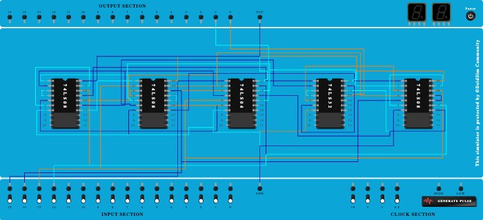 4 bit parity (even) upto 8bit