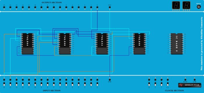 deld  half adder