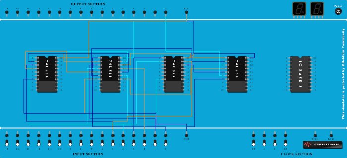 4:1 multiplexer