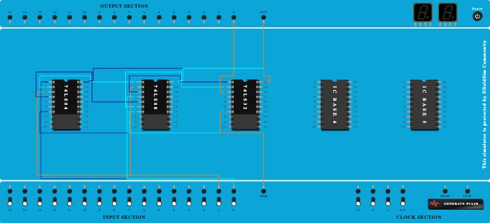 HALF SUBTRACTOR
