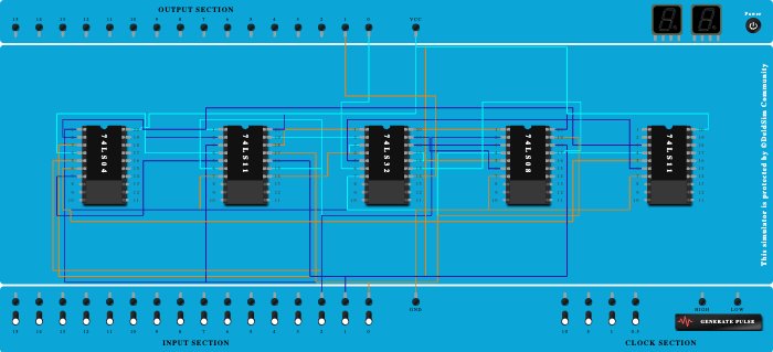FULL ADDER - Copy