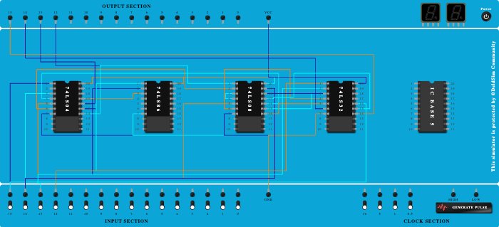 BCD to Excess 3 Code Converter