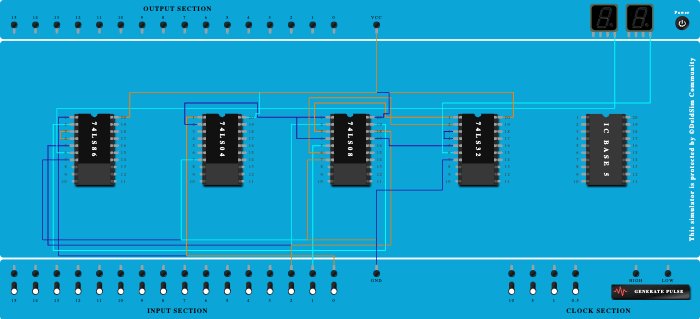 fullsubtractor1