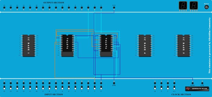 3-Bit Asynchronous  Up Counter