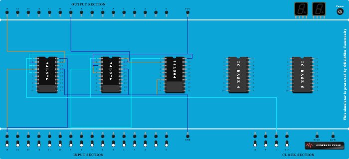 JK Flip Flop to T - D FF implementation