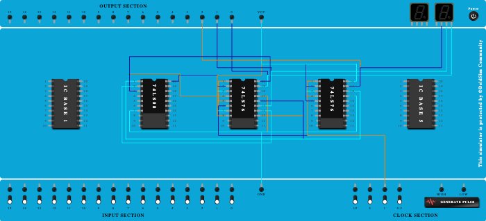 3 bit sync down counter