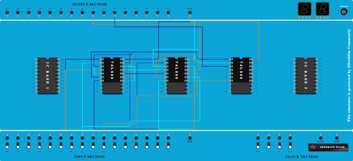 FULL Adder (Using NAND gate