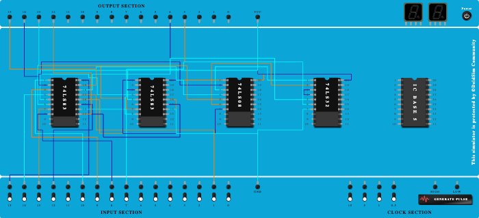 4 bit BCD adder
