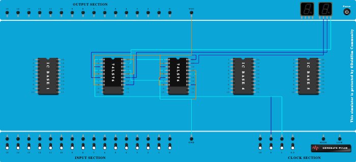 3 Bit Asynchronous UP Counter
