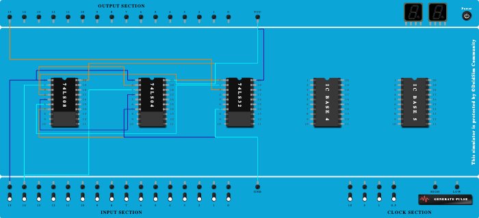 Boolean circuit 