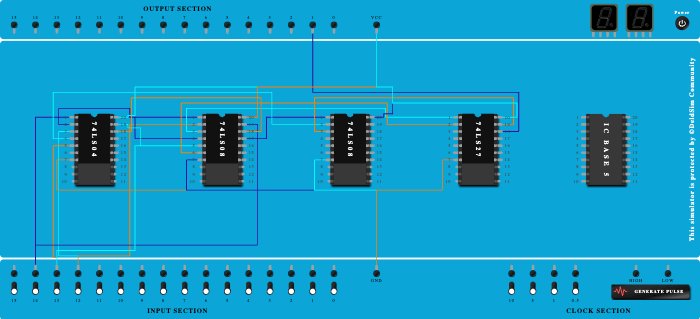 X gate for excess to binaRY