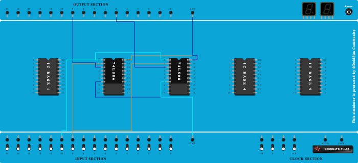 HALF ADDER  USING BASIC GATES