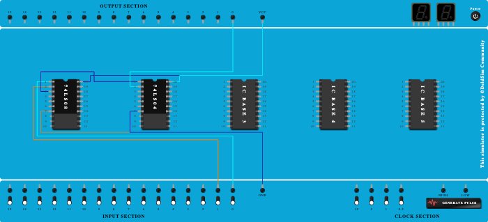 NAND Gate (Using AND & NOT Gate)