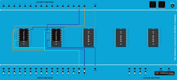Half Adder