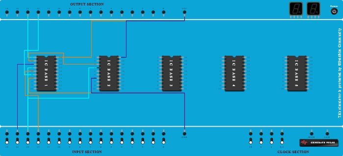 half adder/full adder