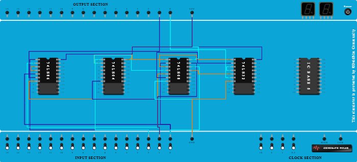Full Substractor