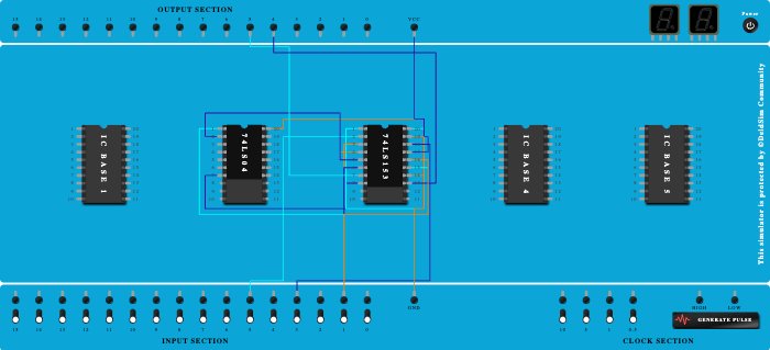 Full Adder Using MuX