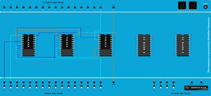 2:1 MUX lab 