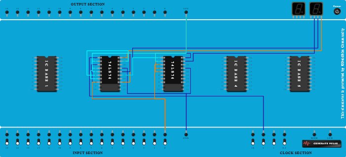 3-Bit Asynchronous UP Counter using 74LS76