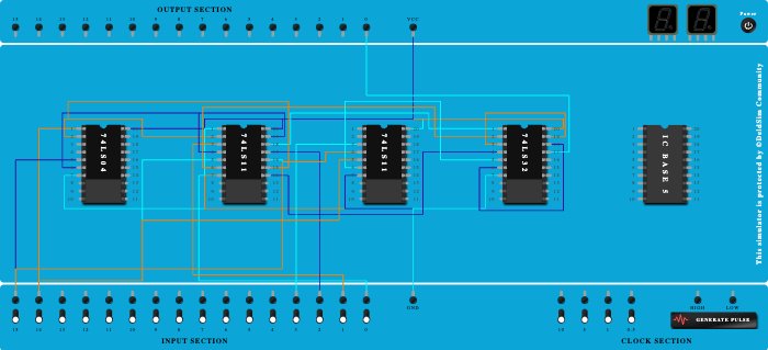 4:1 multiplexer lab