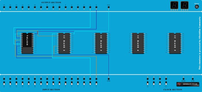  1:2 demultiplexer