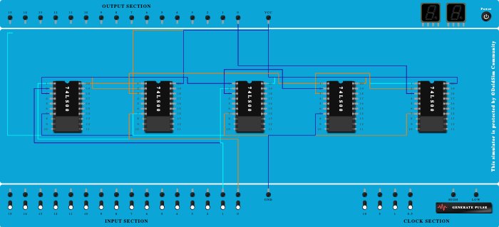 Xnor with NAND