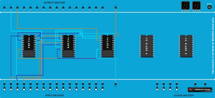 FULL ADDER using basic logic gates.