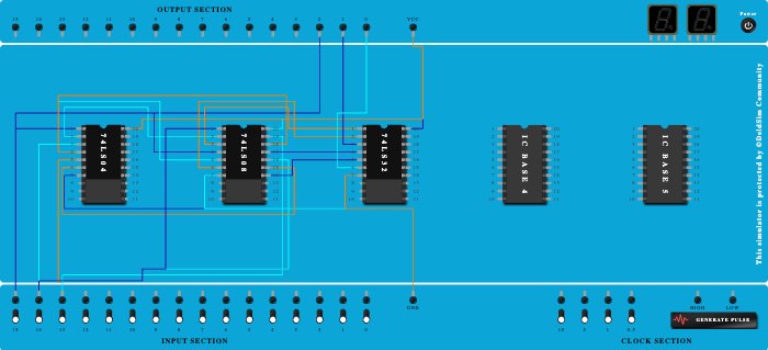 3-bit gray->binary converter