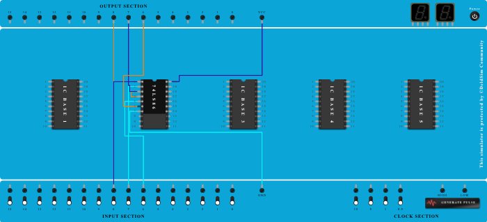 Gray Code to Binary