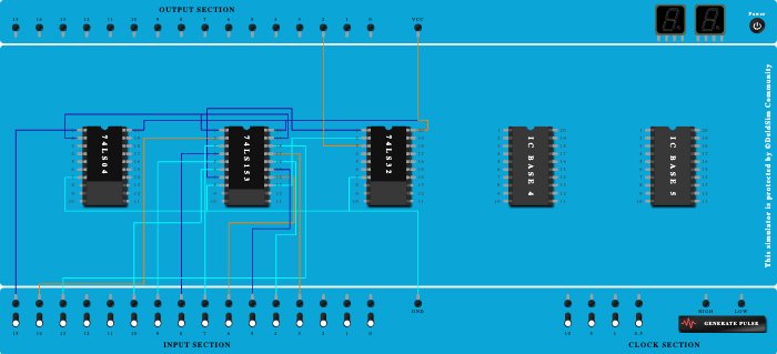 8:1 MUX using dual 4:1 MUX